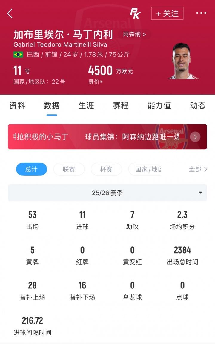 .21亿镑报价被拒！记者：曼城仍在追求安德森，特拉福德预计离队